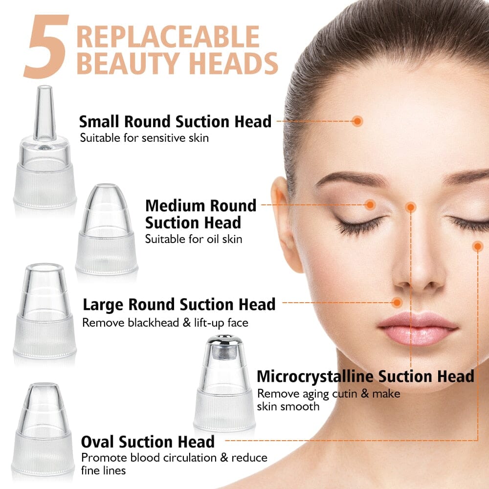 Vacuum Electric Blackhead Remover Cleaner - Tweety