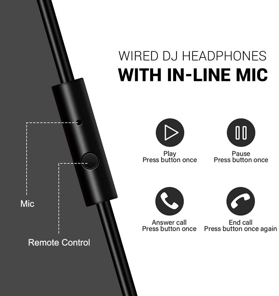 Oneodio Wired over Ear Headphones - Tweety