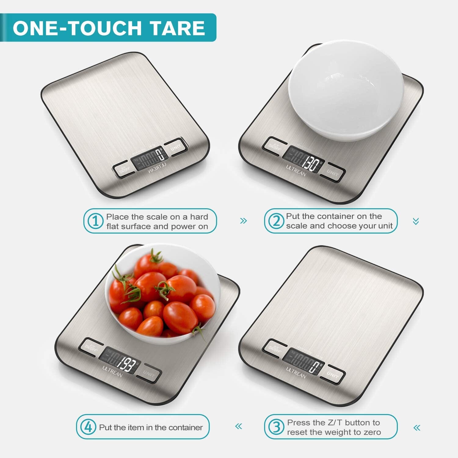 Food Scale - Tweety