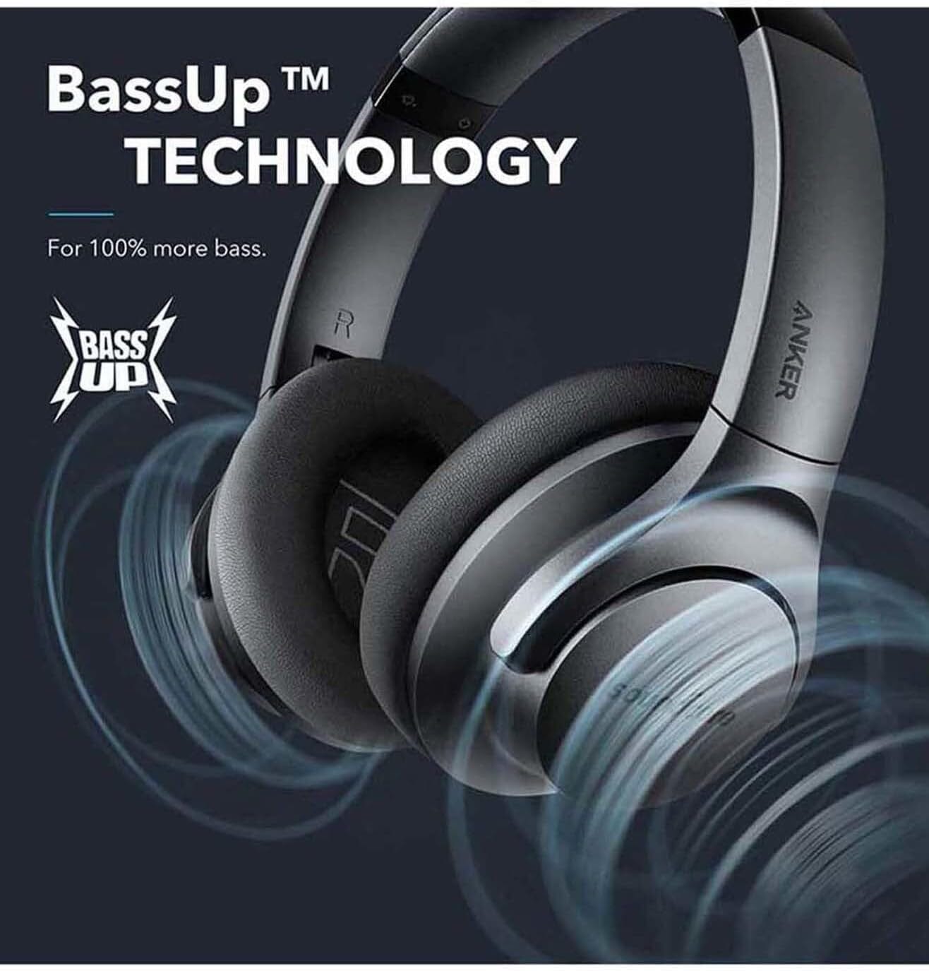 Soundcore Life Q20 Hybrid Active Noise Cancelling - Tweety